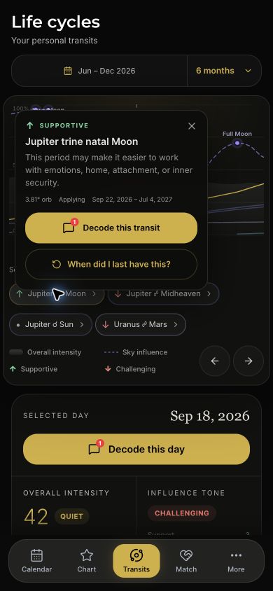 Transit detail with Decode this transit and past-occurrence chat actions