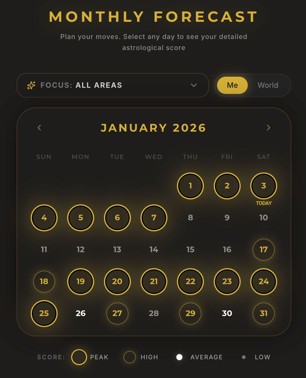 Sidera App Interface