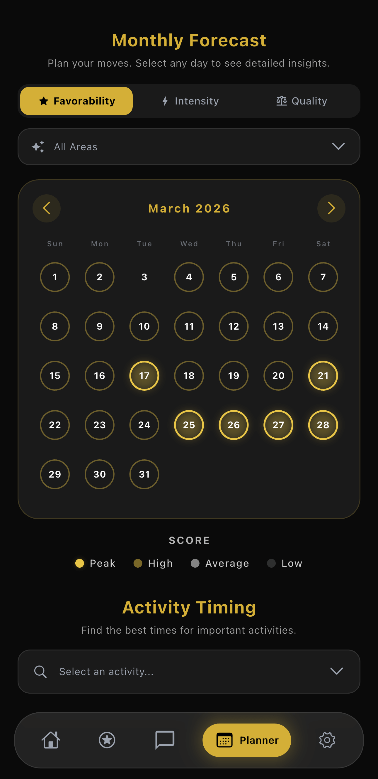 Sidera monthly forecast calendar with color-coded favorability scores and activity timing