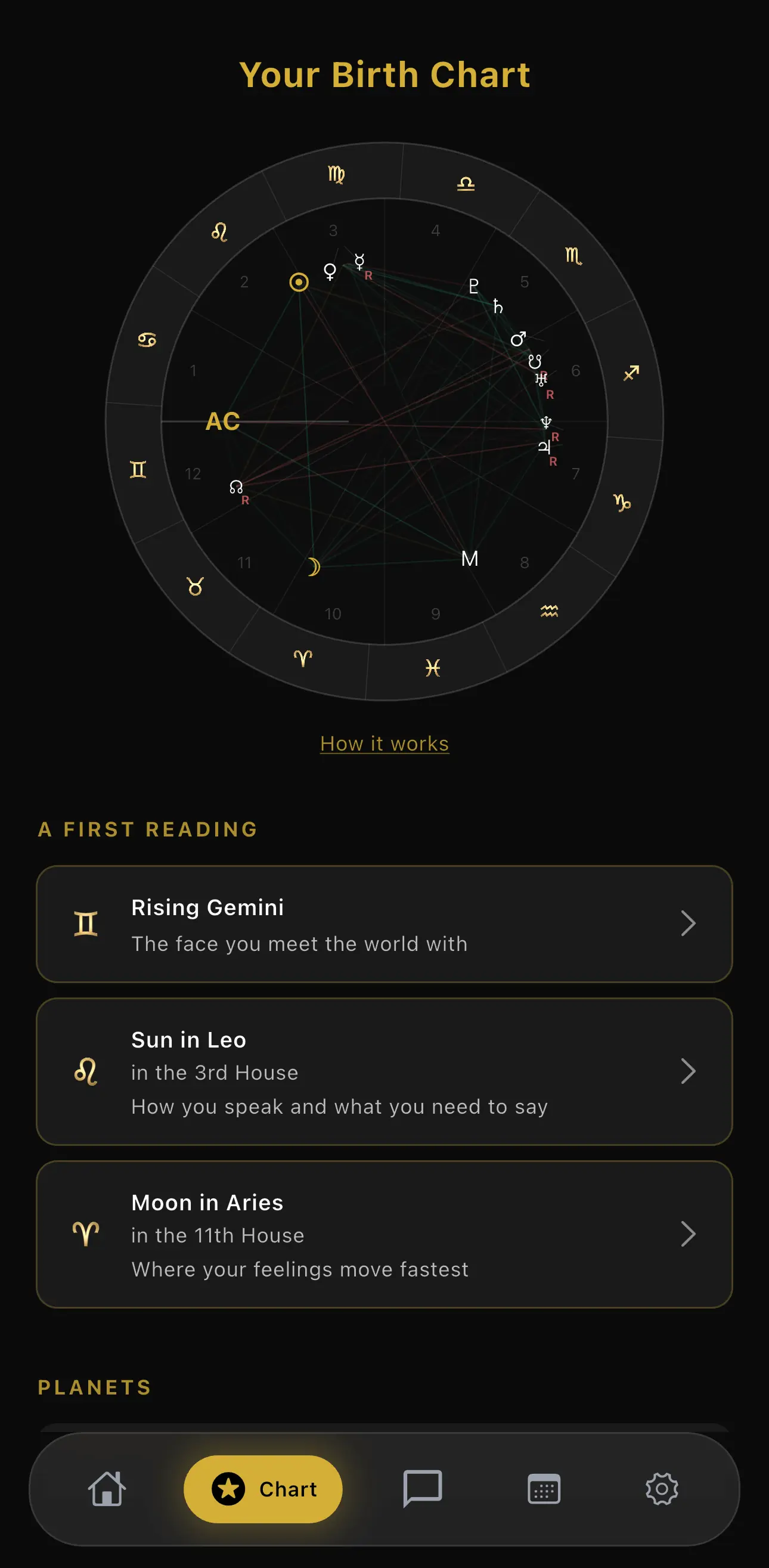 Sidera birth chart wheel showing planetary positions and houses