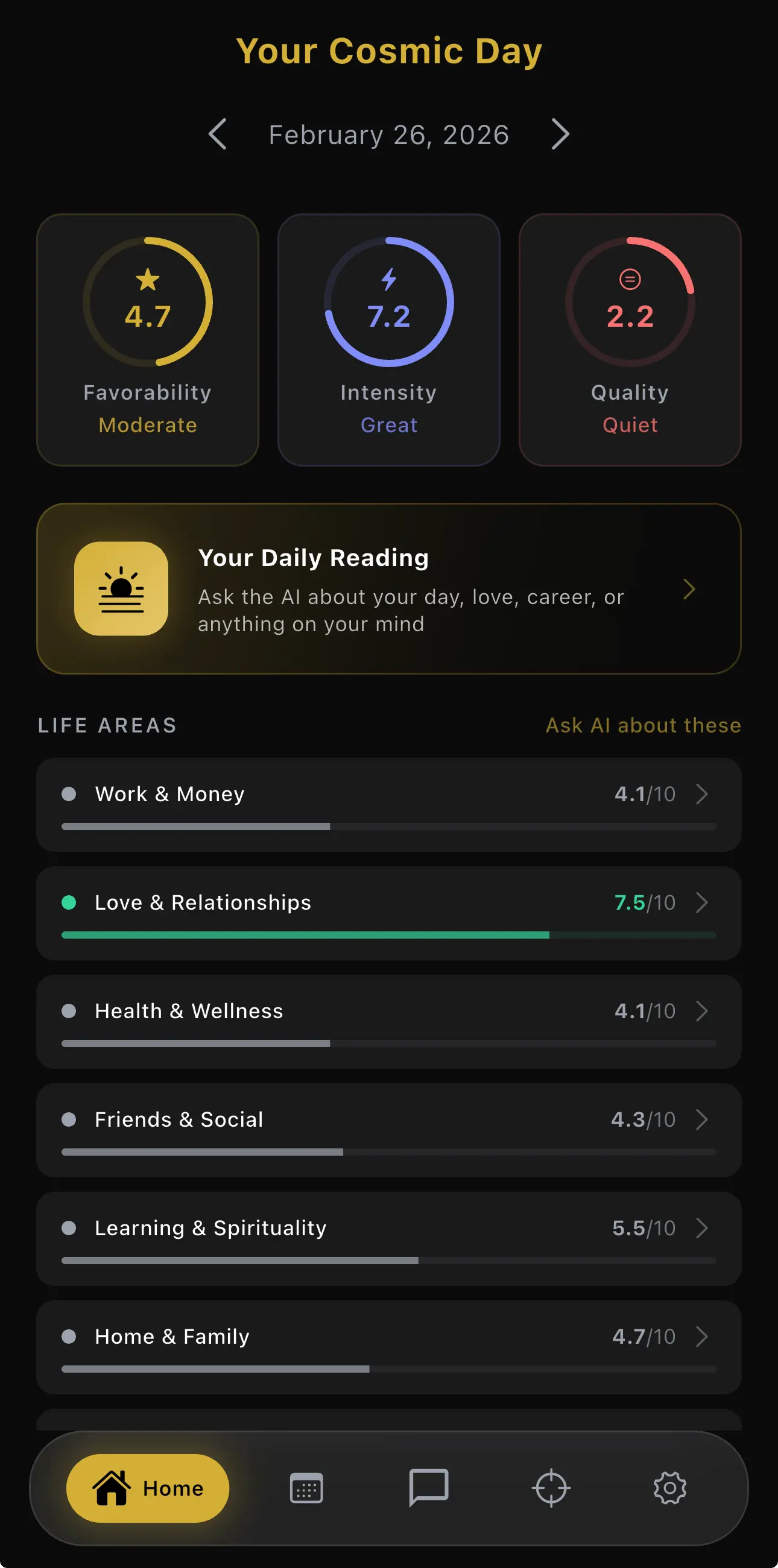 Sidera daily cosmic day showing favorability, intensity, and quality scores