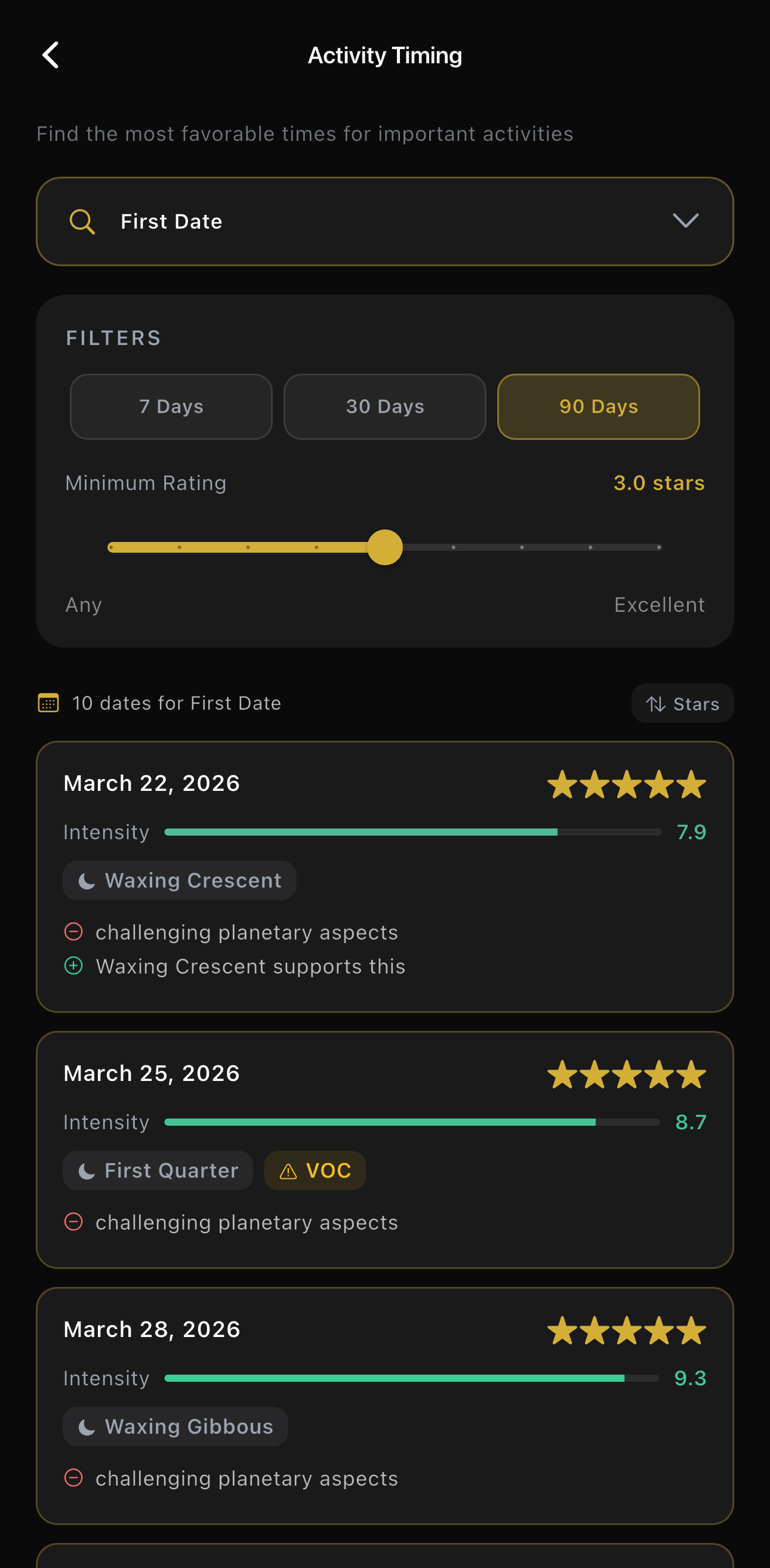 Sidera activity timing showing best dates for a first date with star ratings and planetary aspect details