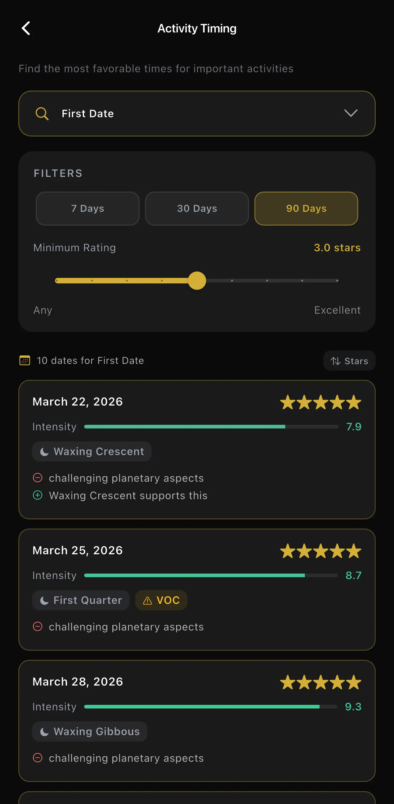 Sidera activity timing showing best dates with star ratings